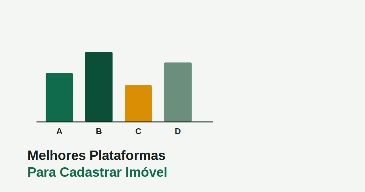 Melhores Plataformas Para Cadastrar Imóvel Em 2026