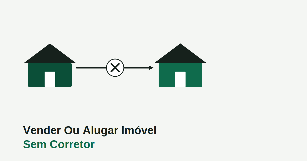 Como Vender Ou Alugar Imóvel Sem Corretor: Guia Completo